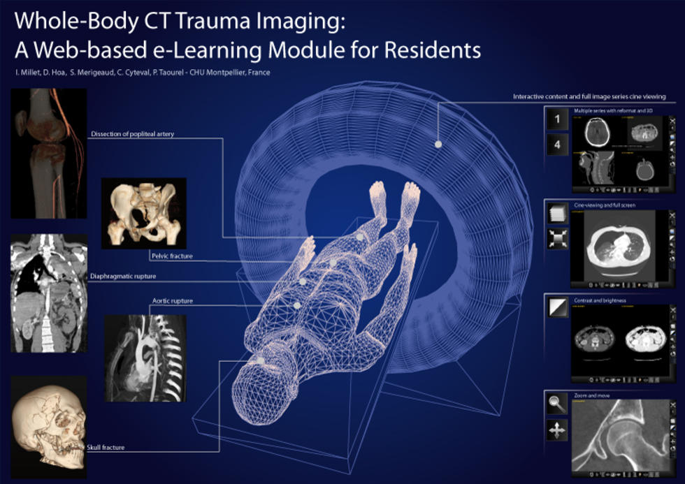 Whole-Body-CT-Trauma-Imaging_billboard